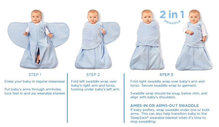HALO SleepSacks Putting the Safety Into Sleep