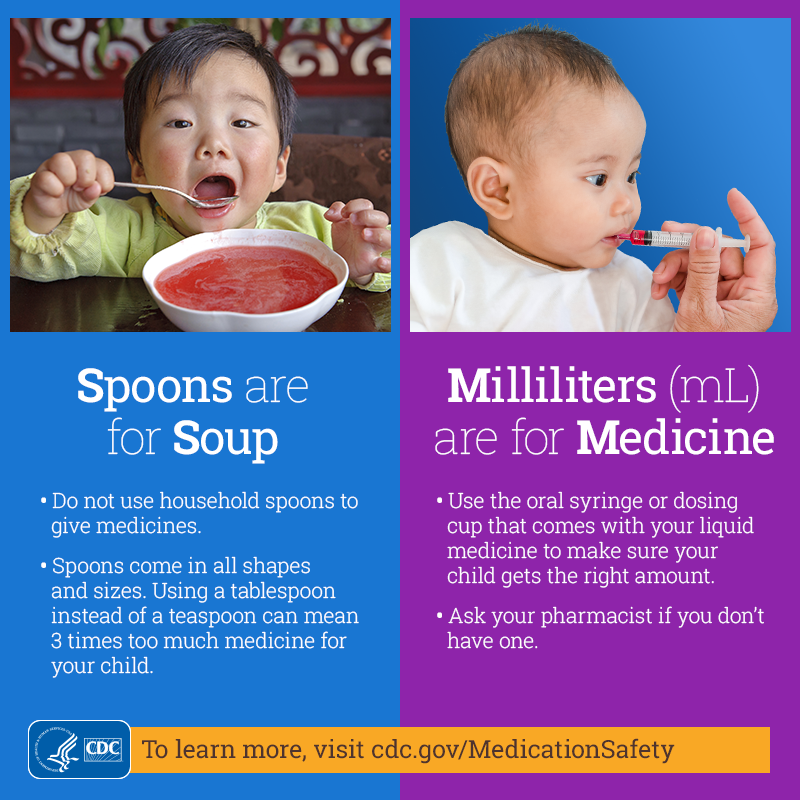 Do not give your medicine to your kid with a kitchen spoon.
